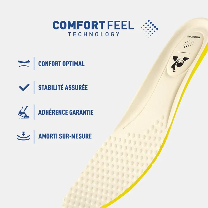 Le Coq Sportif Shoes LCS PRO STAR PERF Optical White MenWomen Trainers And Sneakers Le Coq Sportif Shoes LCS PRO STAR PERF Optical White MenWomen Trainers And Sneakers